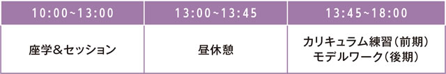 アカデミー期間の一日の流れ